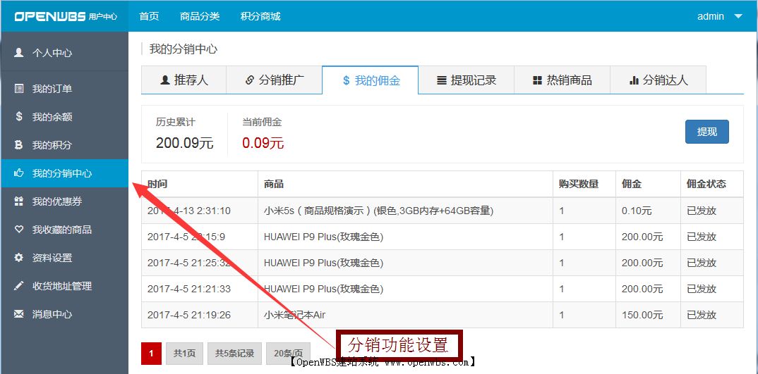 一圖看懂OpenWBS商城系統(tǒng) 一圖看懂OpenWBS商城系統(tǒng)