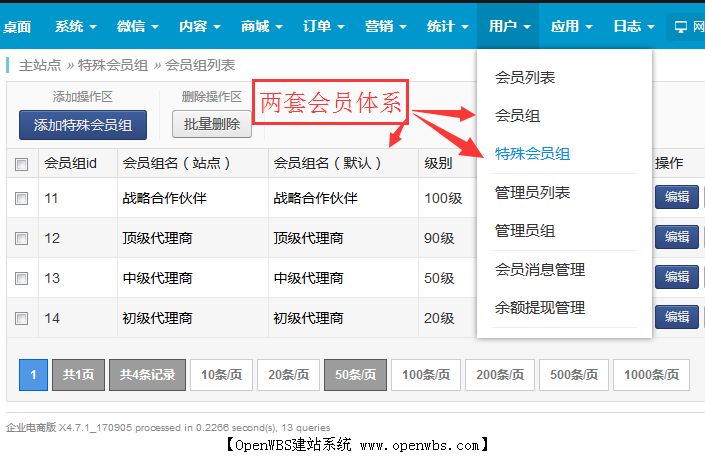 一圖看懂OpenWBS商城系統(tǒng) 一圖看懂OpenWBS商城系統(tǒng)