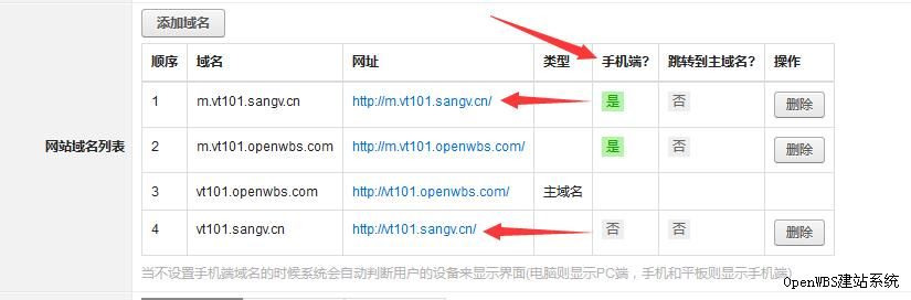 最近動態:PC端網站域名跟手機網站域名可以分開,也也可以合并! 最近動態:PC端網站域名跟手機網站域名可以分開,也也可以合并!