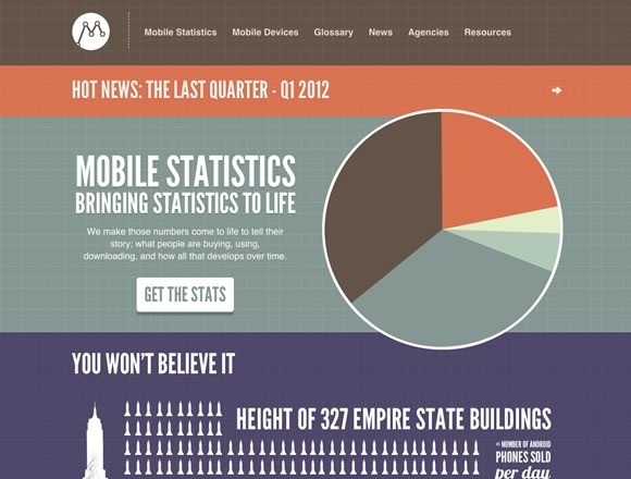 推薦給設(shè)計師的22個美觀實用的網(wǎng)站設(shè)計 22 Inspiring and Useful Websites