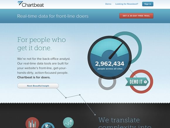 推薦給設(shè)計師的22個美觀實用的網(wǎng)站設(shè)計 22 Inspiring and Useful Websites