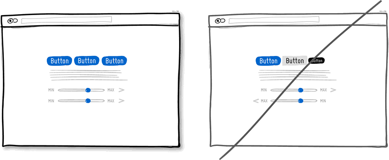 保持一致性降低用戶的學(xué)習(xí)成本