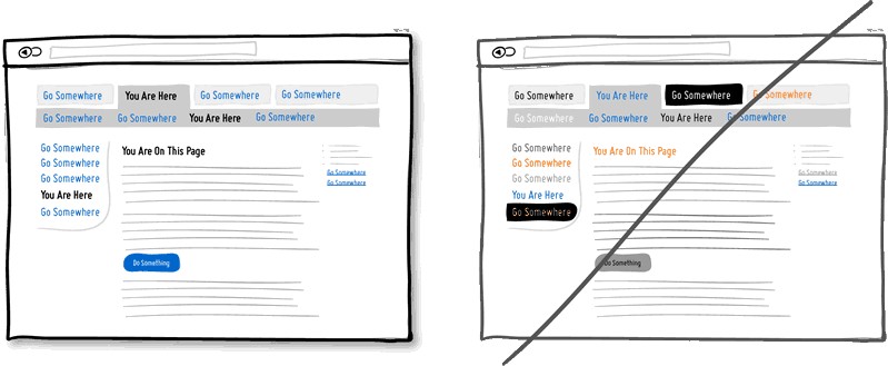 區(qū)分選中和可點(diǎn)擊的狀態(tài),不要使用戶困惑