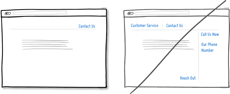 整合相似的功能,去掉零碎的 UI 元素