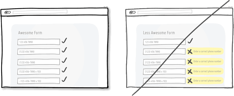 需要用戶輸入的格式寬松嚴(yán)格限定格式