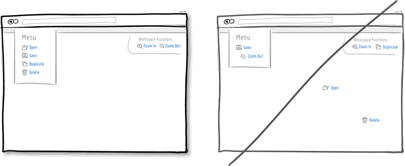 將相關(guān)的條目分組,不要雜亂無章的排列