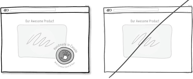 直接標(biāo)出產(chǎn)地,別總單純的講歷史