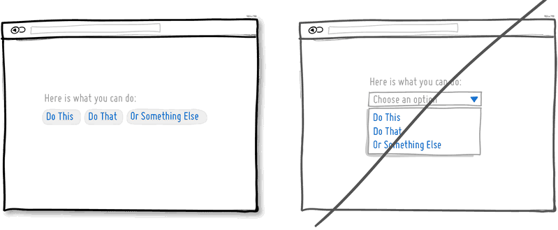 把選項(xiàng)列出來而不是藏起來