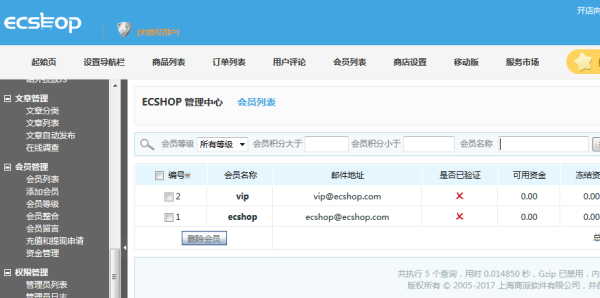 ECSHOP與OpenWBS商城系統的對比分析 ECSHOP與OpenWBS商城系統的對比分析