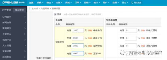 OpenWBS商城系統(tǒng)與方維商城系統(tǒng)的對比分析